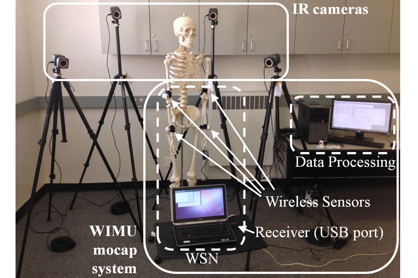 Slide 3